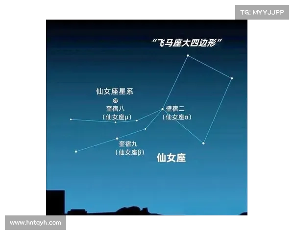 探索星系形成机制的多维度研究方法与实践指南 探索星系形成机制的多维度研究方法与实践指南