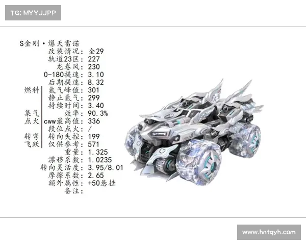 《QQ飞车雷诺赛车性能分析与优化攻略全解》 《QQ飞车雷诺赛车性能分析与优化攻略全解》