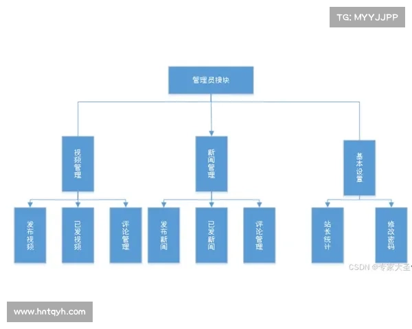 心型护匣设计的五大创新工艺解析 心型护匣设计的五大创新工艺解析