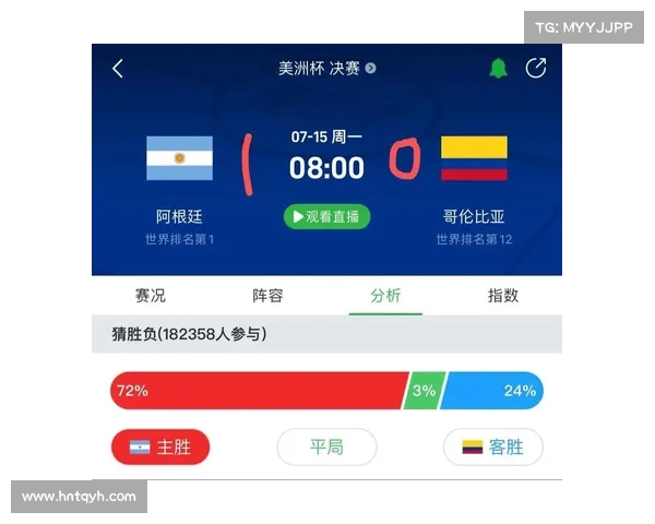 2019美洲杯冠军分析:胜负关键在于实力与心态 2019美洲杯冠军分析:胜负关键在于实力与心态