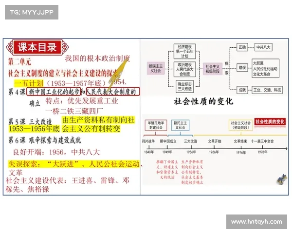 拉什福德积分兑换时间详细指南及最佳兑换策略分析