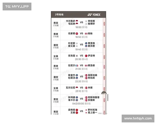 大马羽毛球超级1000赛最新动态 全面解析赛场激战与夺冠热门分析